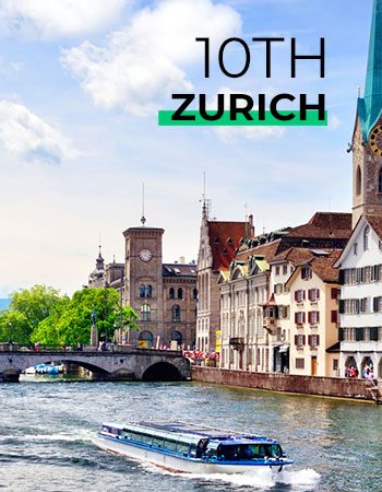 10zurichbien