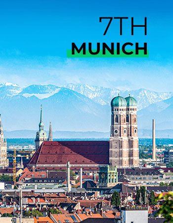 7munich